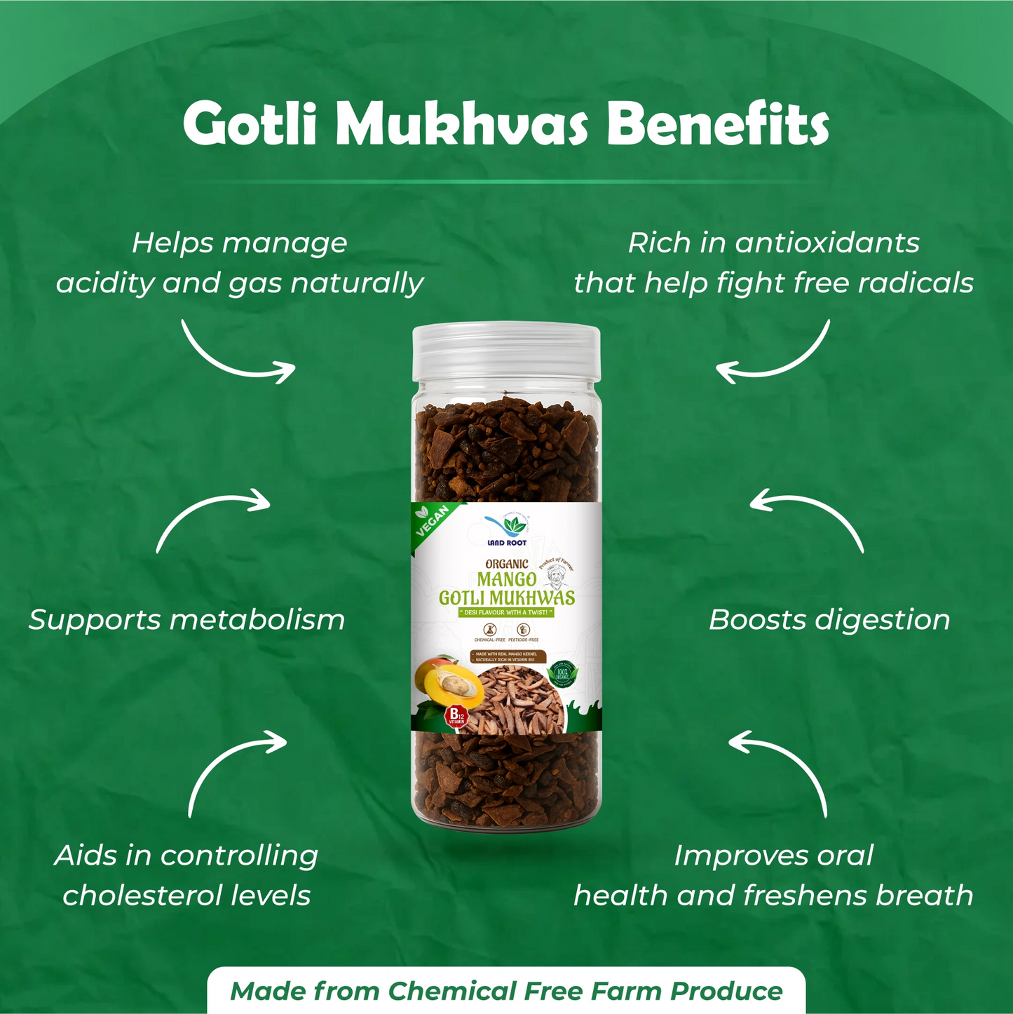 Mango Gotli Mukhwas