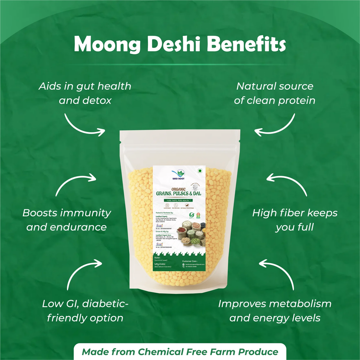 Moong Dal Mogar (Yellow Green Gram Dal)