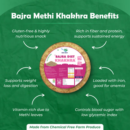 Bajra Methi Diet Khakhra - Gluten Free