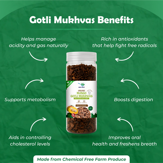 Mango Gotli Mukhwas