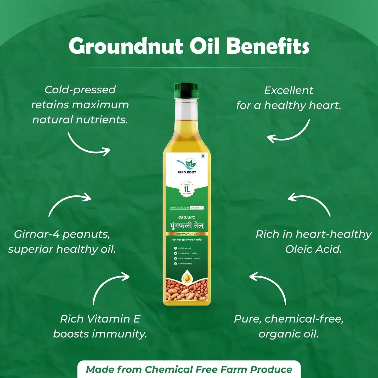 Groundnut Oil