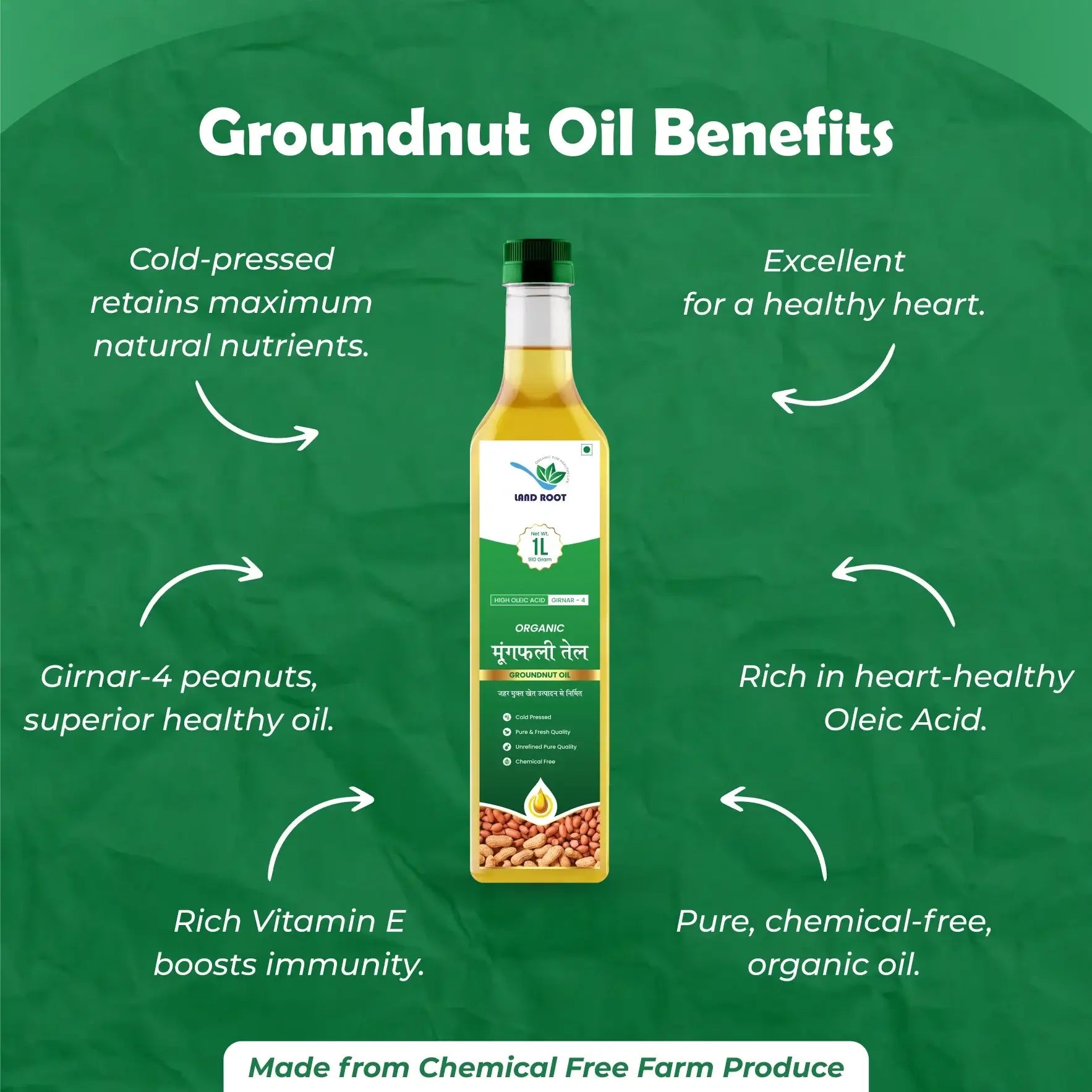 Groundnut Oil