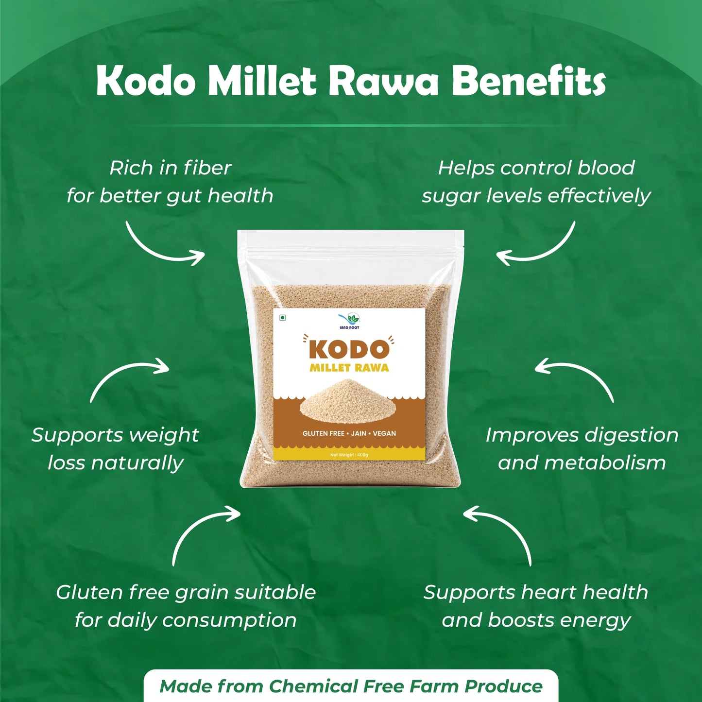 Kodo Millet Rawa