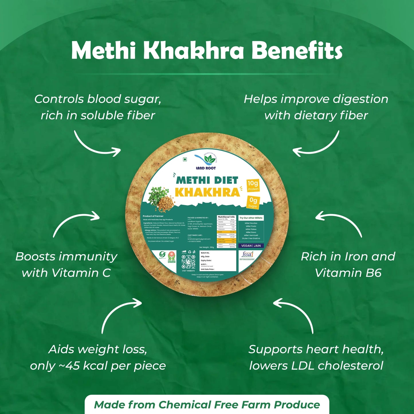 Methi Diet Khakhra