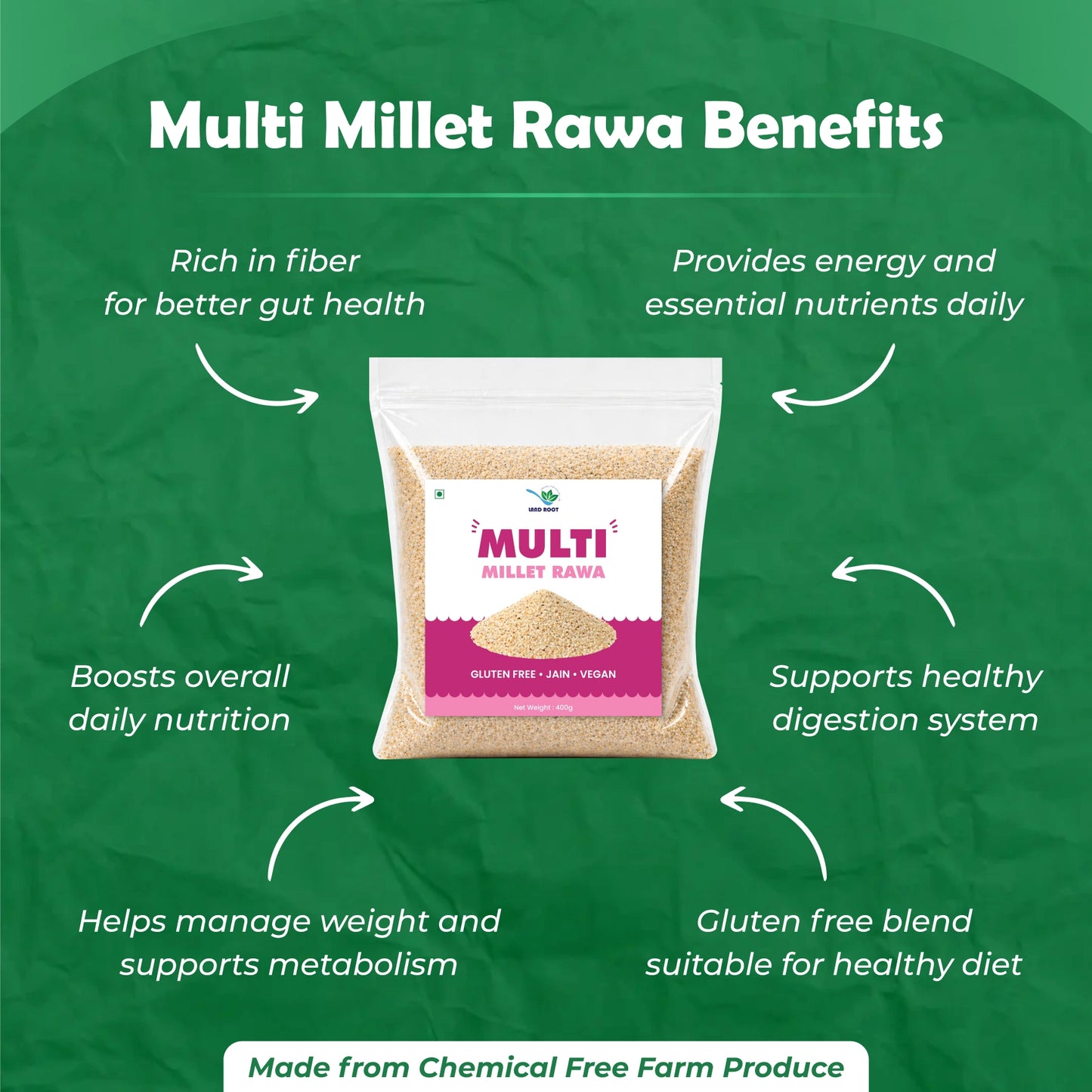 Multi Millet Rawa