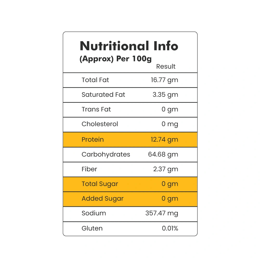 Organic Gluten Free Moong Diet Khakhra