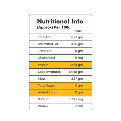 Organic Gluten Free Moong Diet Khakhra